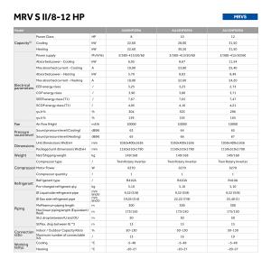 MRV S II 3-12 HP - MRV - ENG