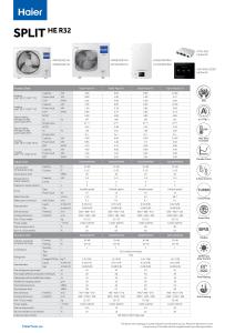 Split HE - Heating - ENG