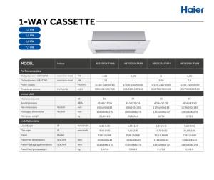 1-Way Cassette Multisplit - Com. - ENG