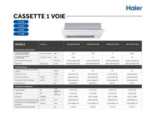 Cassette 1 Voie Multisplit - Com. - FR