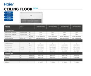 Ceiling Floor Multisplit - Com. - ENG
