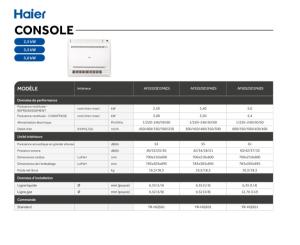 Console Multisplit - Com. - FR