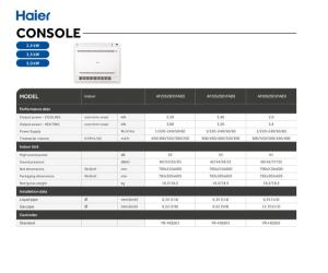 Console Multisplit - Com. - ENG