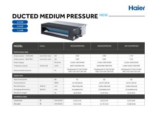Ducted Medium Pressure Multisplit - Com. - ENG
