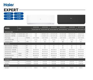 Expert Multisplit - Res. - ENG
