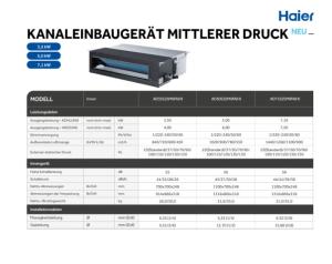 Kanaleinbaugerät Mittlerer Druck Multisplit - Com. - DE