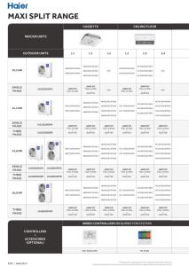 Maxisplit Range - Com. - ENG