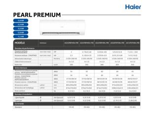 Pearl Premium Multisplit - Res. - FR