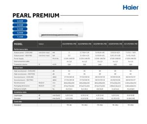 Pearl Premium Multisplit - Res. - ENG
