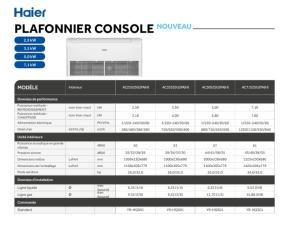 Plafonnier Console Multisplit - Com. - FR