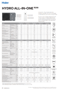 Hydro All in One - Heizung - DE