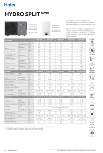 Hydro Split - Heizung – DE
